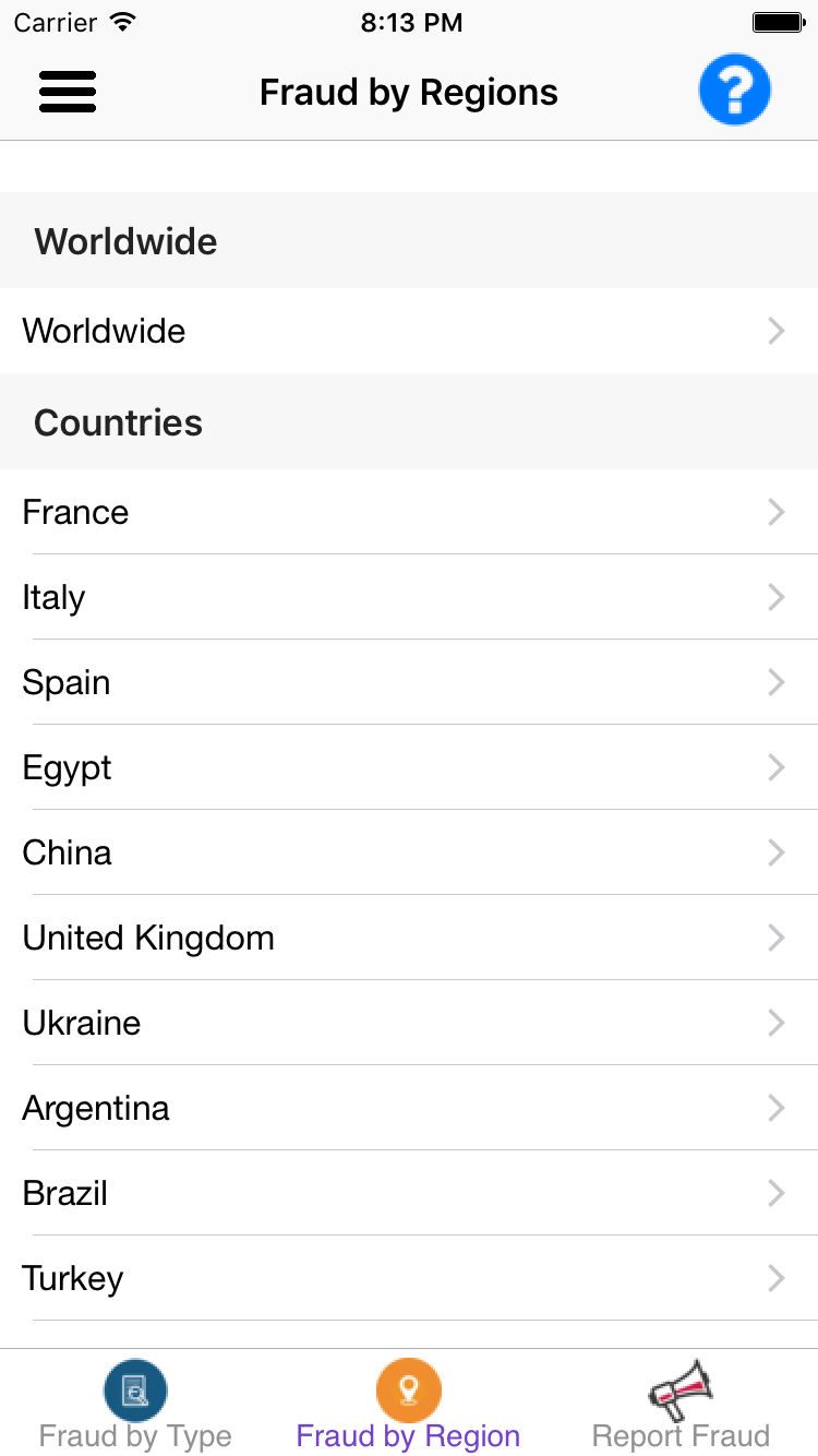 frauds_by_region